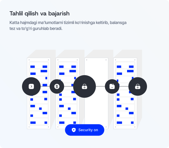 Tahlil va ijro