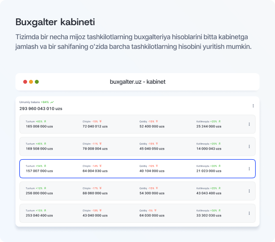 Buxgalter kabineti